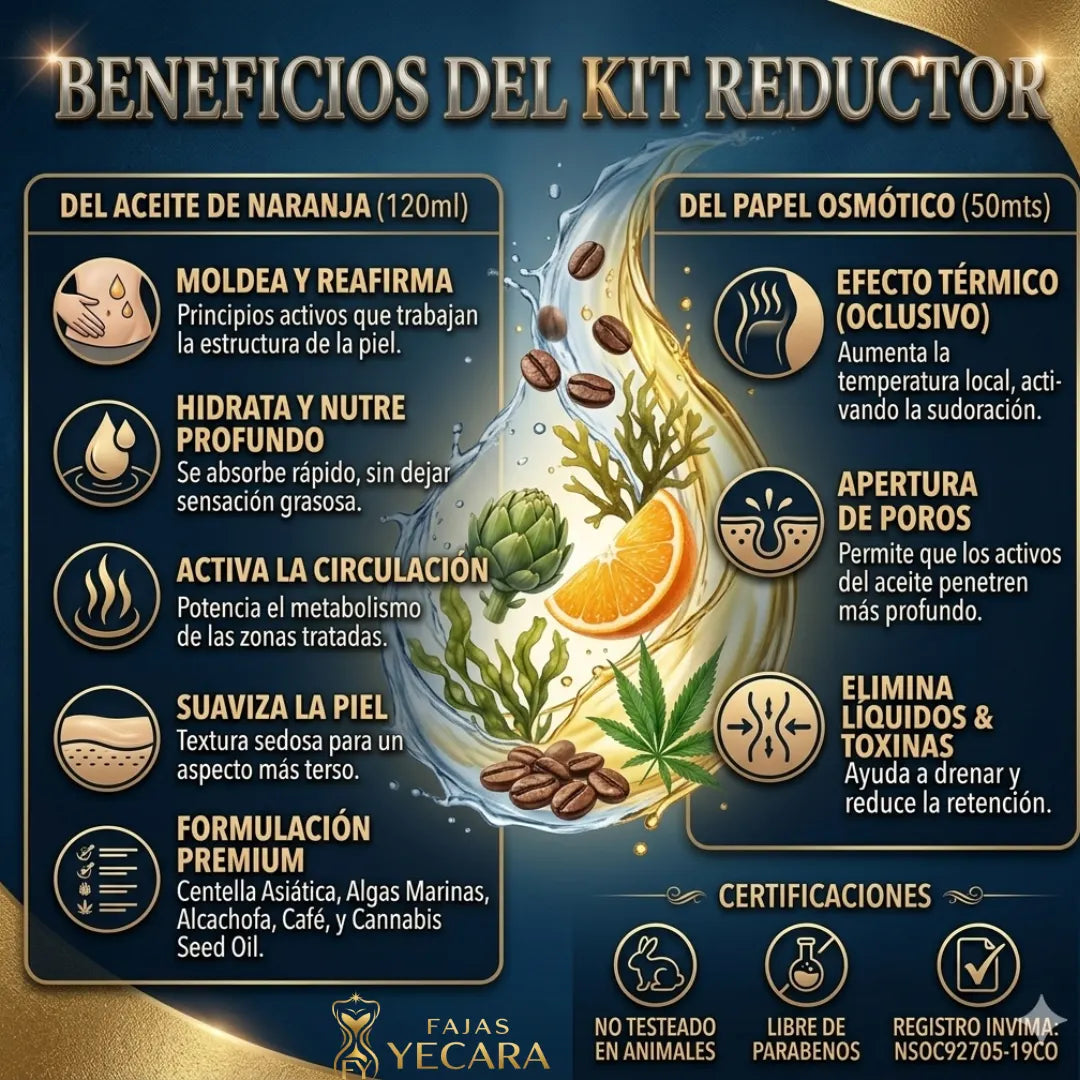Kit Reductor Aceite Reductor 120 ML + Papel Osniotico 50 Mts